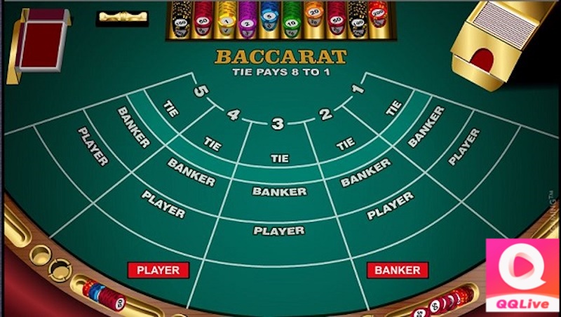 Baccarat cùng những bí kíp để ăn tiền mà nhà cái chưa từng tiết lộ 2 Luật chơi Baccarat