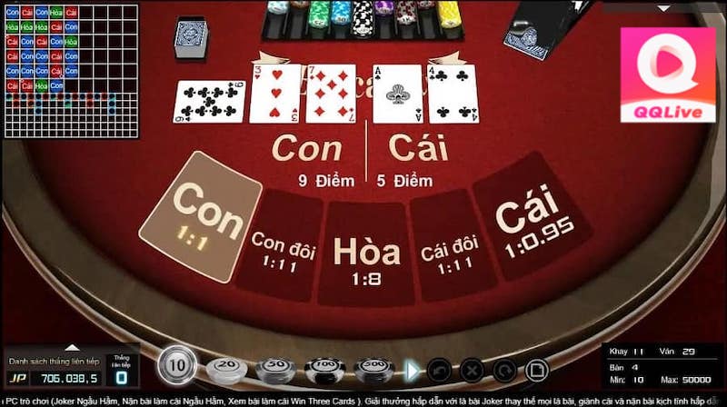 Baccarat cùng những bí kíp để ăn tiền mà nhà cái chưa từng tiết lộ 7 Quản lý vốn Baccarat
