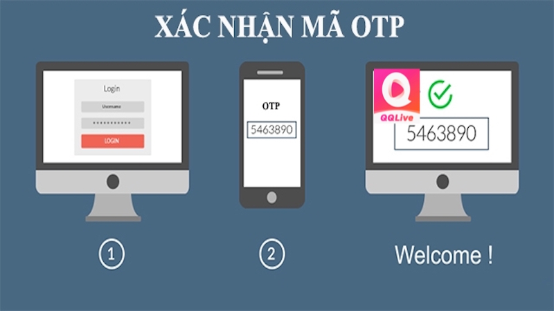 Lấy Mã OTP QQlive Là Gì? Có Quan Trọng Số 1 Hay Không? 2 Tăng cường lớp bảo mật