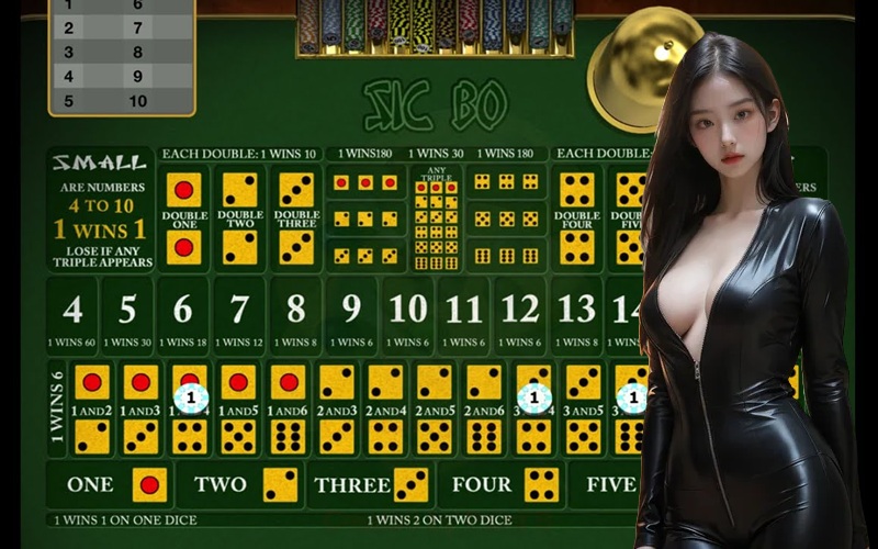 Bảo Trong Tài Xỉu Là Gì? Khám Phá Cách Tăng Tốc Săn Bảo Tại BigBoss 2 Bảo tài xỉu chia theo cấp bậc